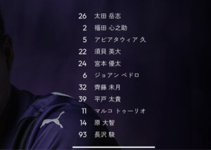 Escalação inicial de Phoenix x Kashima: Túlio e Pedro iniciam, Yuma Suzuki está na lista