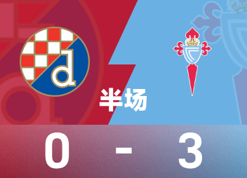 Intervalo da Liga Europa: Duran marcou duas vezes, Dínamo Zagreb 0-3 Celta Vigo