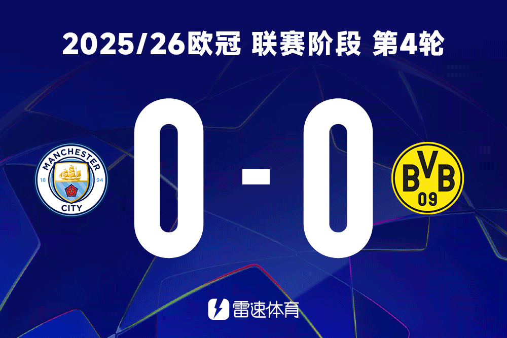 A feroz batalha da Liga dos Campeões continua esta noite! Participe da captura de tela para prever os resultados do Manchester City x Dortmund, Chelsea, etc.