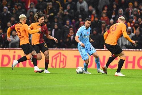 Trabzonspor x JK Besiktas