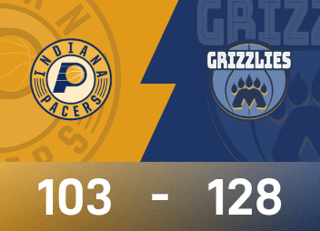 Relatório do jogo da NBA: Coward 27 pontos e 6 rebotes, Grizzlies venceu o Pacers por 128-103