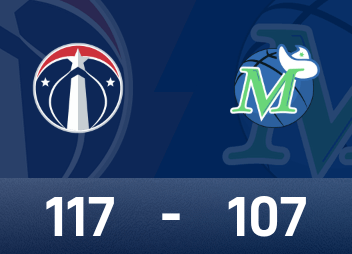 Relatório da NBA: George 34 pontos e 11 rebotes, Wizards venceu Mavericks por 117-107