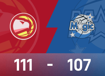 Relatório da NBA: Trae Young tem 25 pontos e 6 assistências, Hawks venceu o Magic por 111-107