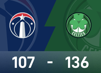 Relatório da NBA: Brown marca 35 pontos, Celtics vence Wizards por 136-107