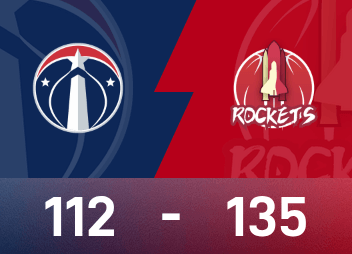 Relatório da NBA: Durant marca 23 pontos, Rockets vence Wizards por 135-112
