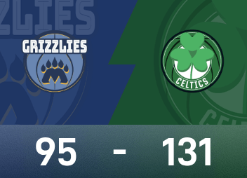 Relatório do jogo da NBA: Pritchard fez 24 pontos, 6 rebotes e 9 assistências, o Celtics venceu o Grizzlies por 131-95