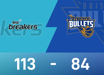 Relatório de batalha da NBL: Com 25 pontos e 6 rebotes no gol, os New Zealand Destroyers venceram o Brisbane Bullets por 113-84