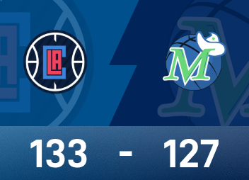 Relatório da Copa da NBA: Harden 41 pontos triplo-duplo, Clippers venceu Mavericks por 133-127 na prorrogação dupla